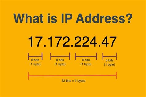 Available internet by address. Things To Know About Available internet by address. 